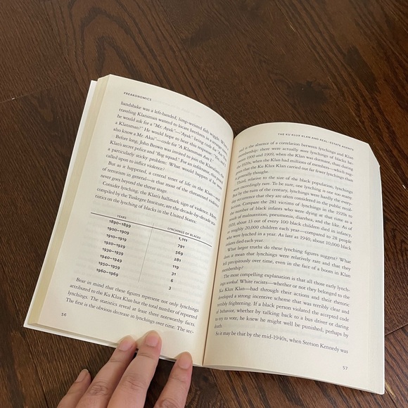 Freakonomics A Rogue Economics Explores The Hidden Side Of Everything - Picture 4 of 5